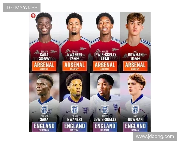 拉什福德:从青训新星到英超顶尖前锋的辉煌蜕变之路 拉什福德:从青训新星到英超顶尖前锋的辉煌蜕变之路