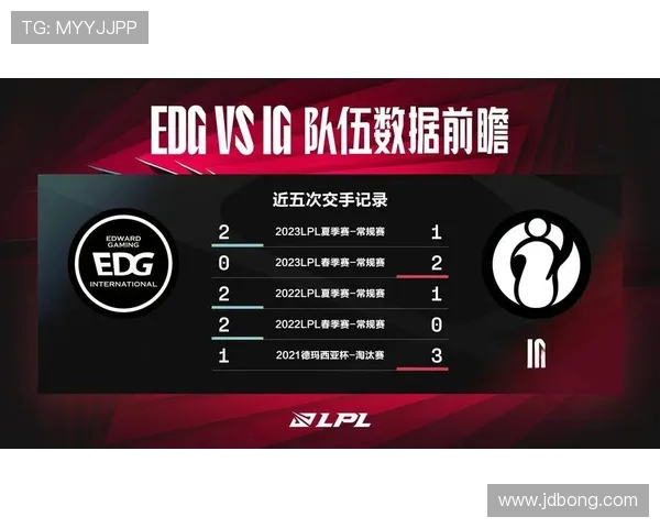 青年赛积分榜更新IG战队以82分稳居榜首争夺冠军荣耀