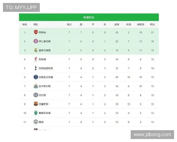 顿涅矿工迎战曼城豪门之战谁能在欧冠赛场笑到最后