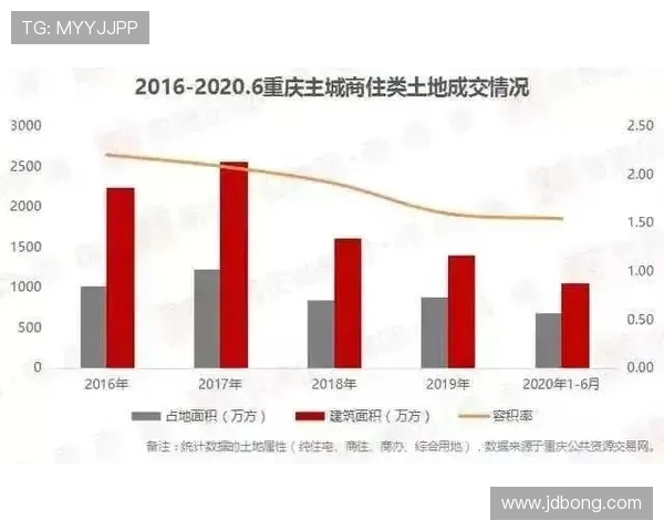 广州滑板队与重庆滑板队赛后复盘分析团队配合与战术执行的关键因素