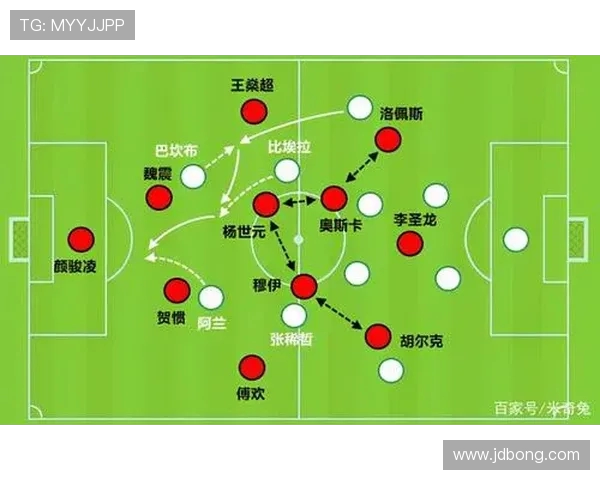 成都篮球队与上海篮球队赛后复盘分析比赛经验与战术调整探讨 成都篮球队与上海篮球队赛后复盘分析比赛经验与战术调整探讨