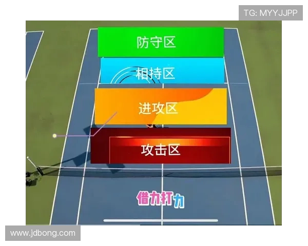 重庆网球队区域防守体系解析与战术应用探讨