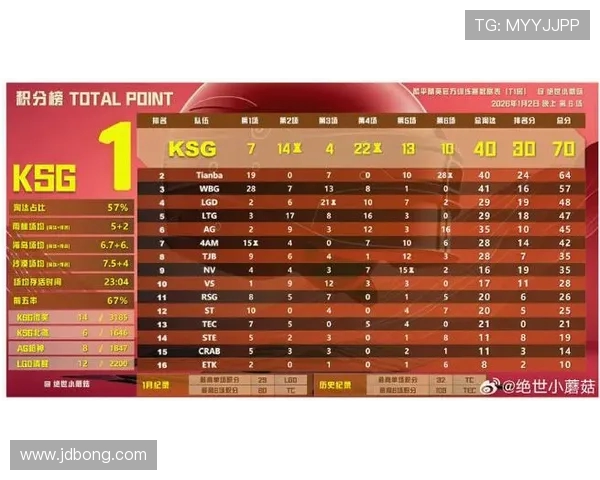 CSGO团队协作实力排名揭晓FPX荣登第八位展现强大团队默契 CSGO团队协作实力排名揭晓FPX荣登第八位展现强大团队默契