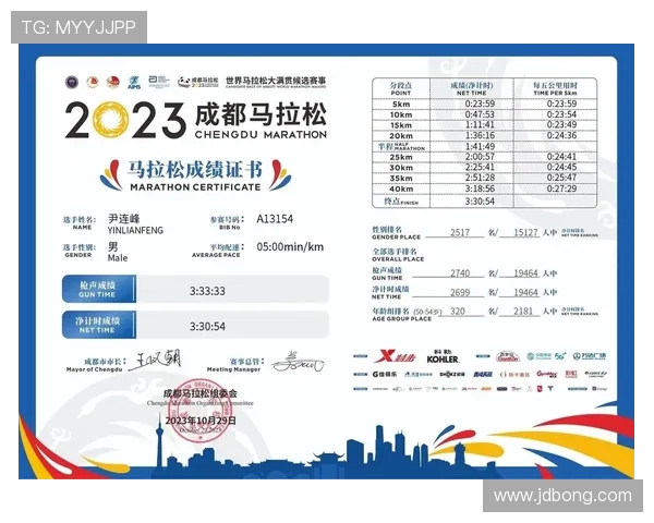 成都攀岩队在马拉松大满贯中的个人能力展现与点评分析