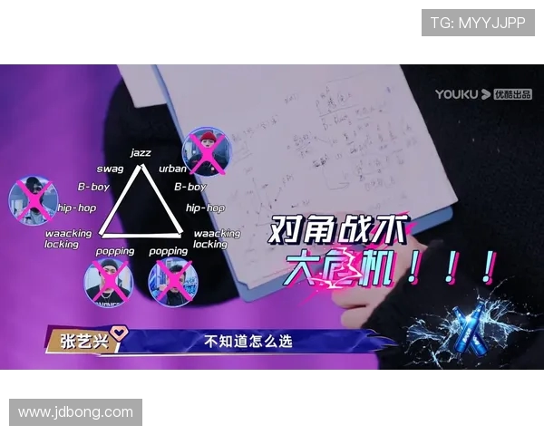 成都街舞队与北京街舞队比赛复盘分析及经验总结