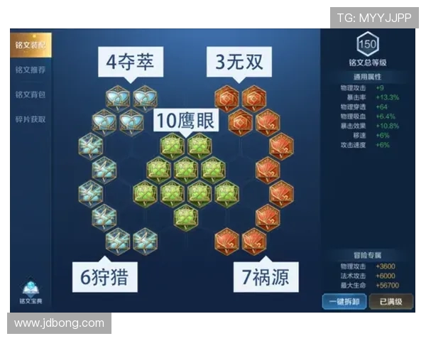 王者荣耀实力榜单更新FPX强势跻身第五名展现出色表现