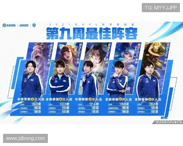 王者荣耀战术解析：EDG防守体系的构建与运用策略探讨
